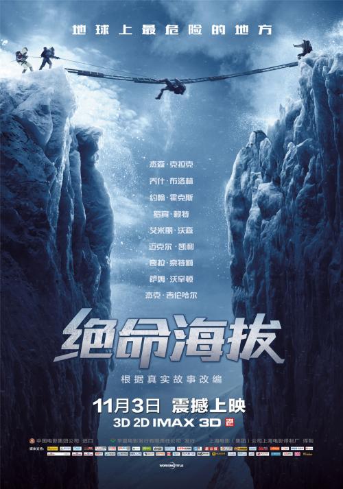 安置房怎么办不动产证需要缴土地出让金吗